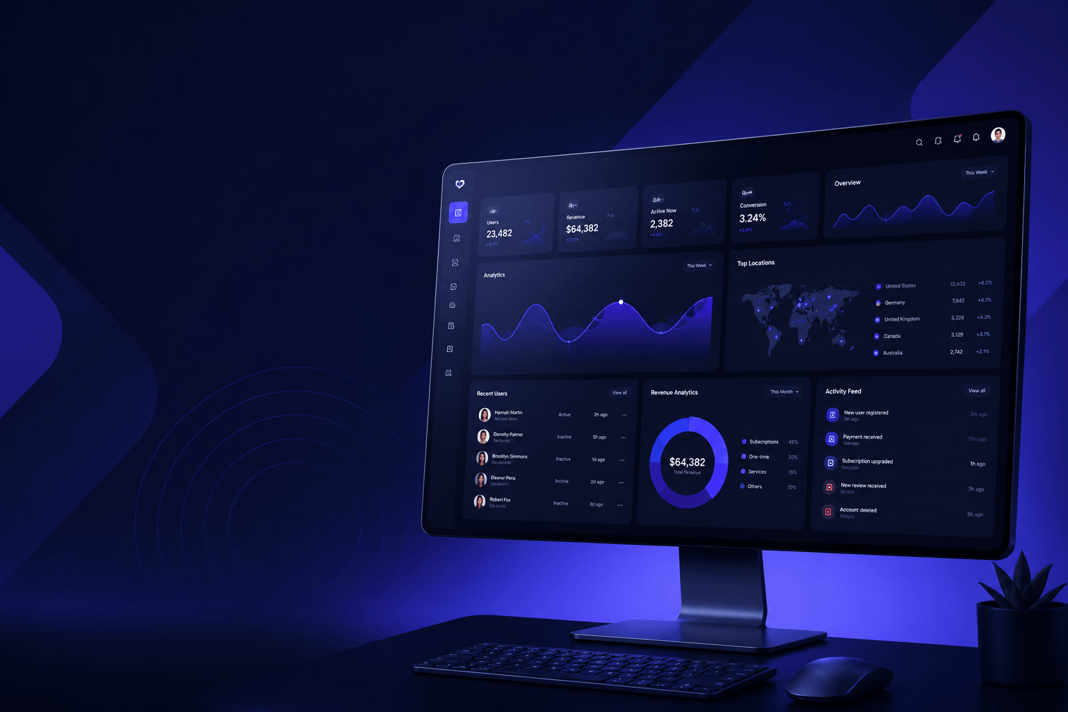 Powerful Admin Panel Built For Modern Platforms